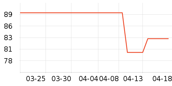 ���ų������ͯ����/ͯ����ʷ�۸�