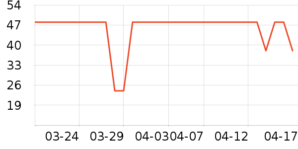 ������޹������ʷ�۸�