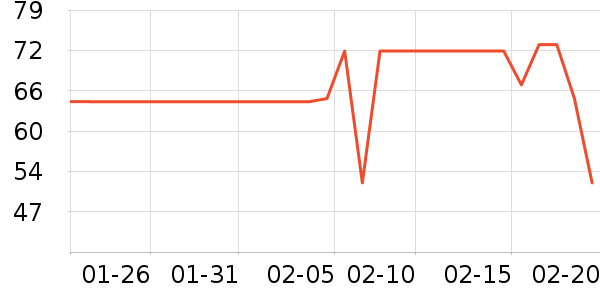 ���׼�����������ʷ�۸�