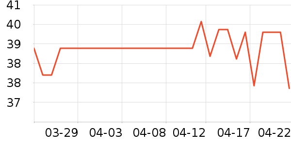 ˹άʫά����/������/����п����ʷ�۸�