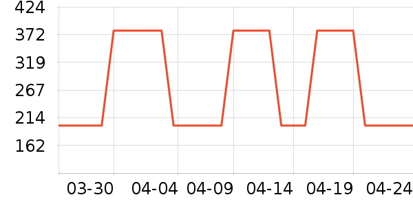 �������Ʊڻ���ʷ�۸�