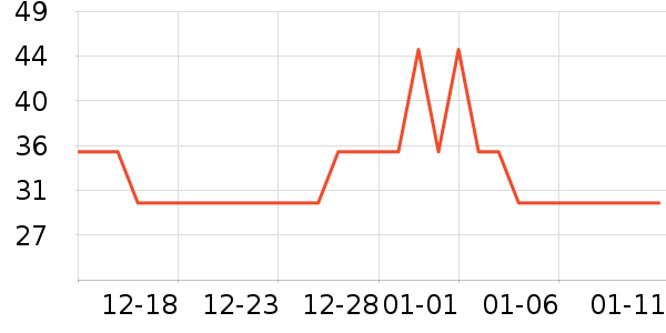 Ц�ݼ�������ʷ�۸�