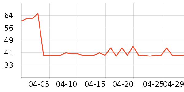 �����������ʷ�۸�