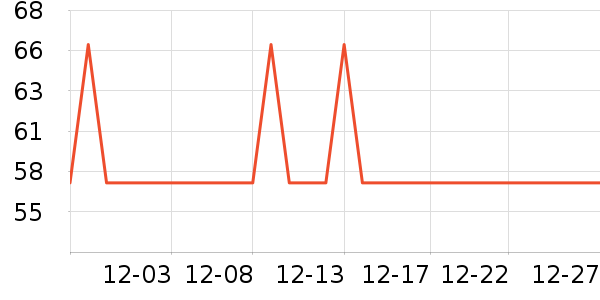 �Ź�������ʷ�۸�