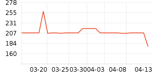 Ħ�ɵ�������/�������ʷ�۸�