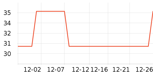 Ծ��������ʷ�۸�