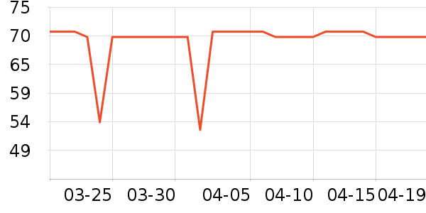 ����ϴ��ˮ��ʷ�۸�