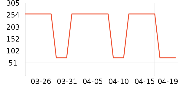 �в��ն���ʷ�۸�