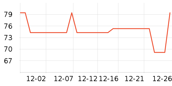 ���鱧��/������ʷ�۸�