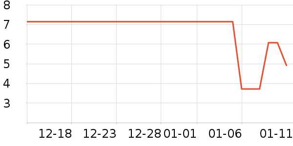 ����/�̲�/������ʷ�۸�