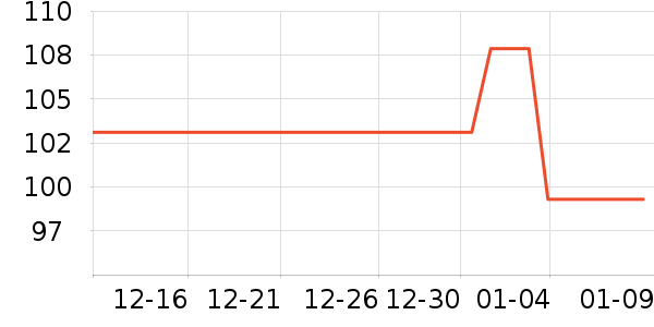 ˳�屦��ϴԡ��Ʒ��ʷ�۸�