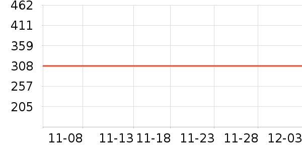 ���¯��ʷ�۸�