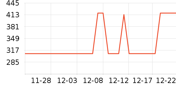 ���¯��ʷ�۸�