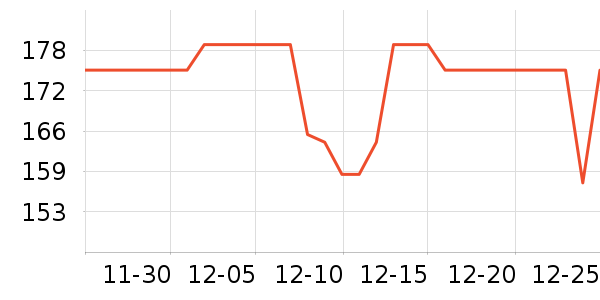 �������ͯ���������ʷ�۸�