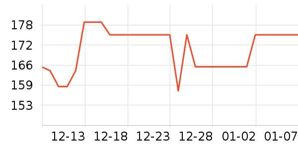 �������ͯ���������ʷ�۸�