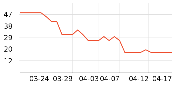 ����������ʷ�۸�