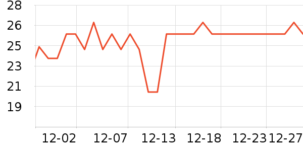 �ž���С����������ʳ��ʷ�۸�