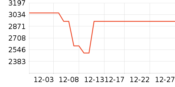 �������찴Ħ��/��Ħ����ʷ�۸�