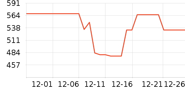 ����ɱ������ʷ�۸�