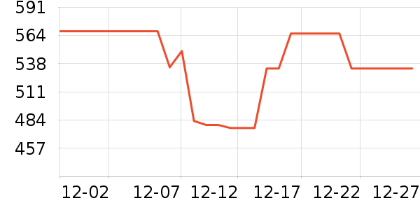 ����ɱ������ʷ�۸�