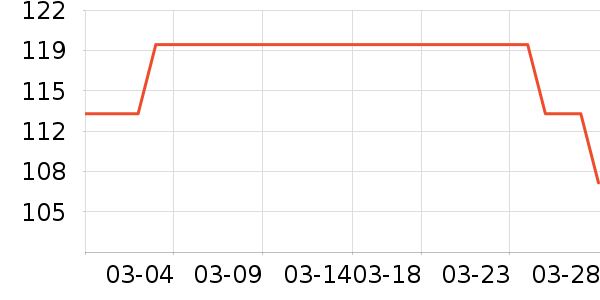 ���۲��մ���/��ɴ��ʷ�۸�