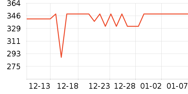 ��������Ҿ���ʷ�۸�