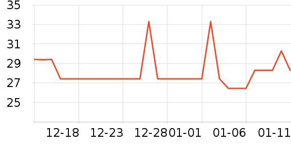 �����ᱣʪֽ��/��˪ֽ��ʷ�۸�