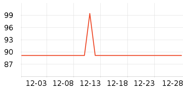 �ֶ�ɭ����������ʷ�۸�