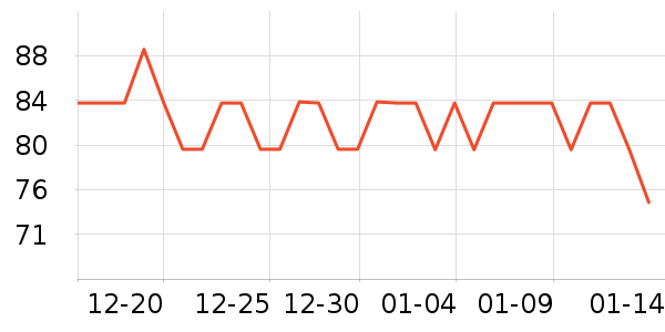 �쳼��������ʷ�۸�