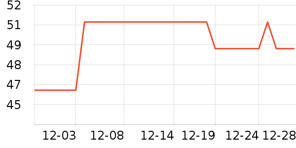 ��Դ��Ůʿ�ڿ���ʷ�۸�