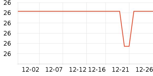 ˫ǹ���/�˰���ʷ�۸�