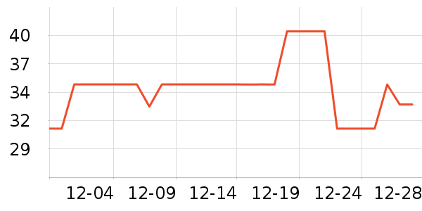 ������������ʷ�۸�