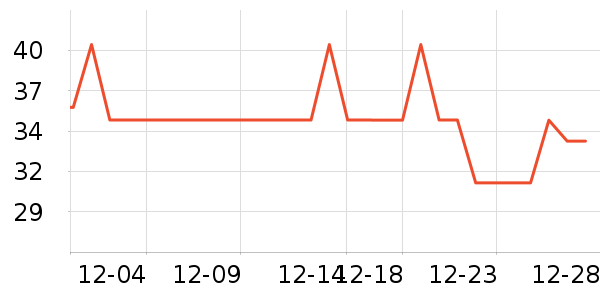 ������������ʷ�۸�