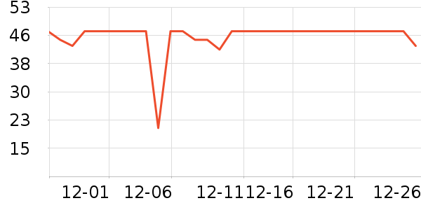 ��������Ӥ�׶�ʳ������ʷ�۸�