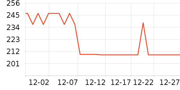 ά�ϻ��⹤����ʷ�۸�