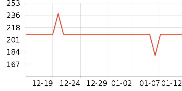 ά�ϻ��⹤����ʷ�۸�