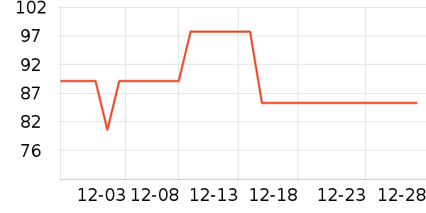 �ղ�����ˮ��/��ˮƿ��ʷ�۸�