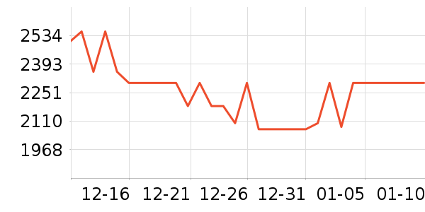 Ľ˼����ʷ�۸�