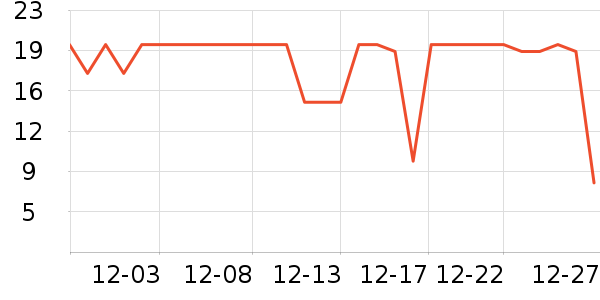 �����ٸ��/������ʷ�۸�