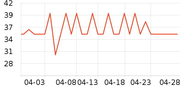 ʮ�½ᾧӤͯ˯��/������ʷ�۸�