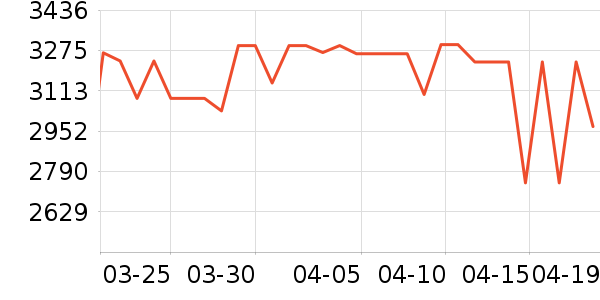 ��������/��/̨��ʷ�۸�