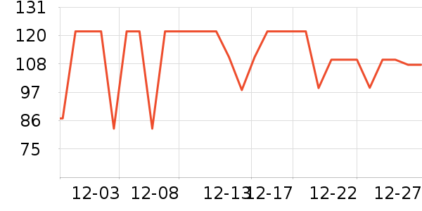 ��Ϊ����������ʷ�۸�