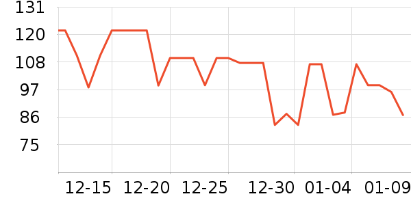 ��Ϊ����������ʷ�۸�