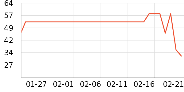 Сʨ������ˮ��ʷ�۸�