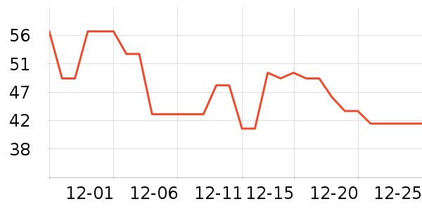 Сʨ������ˮ��ʷ�۸�