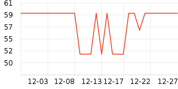 ��ɭ��ñ��/Χ��/������װ��ʷ�۸�