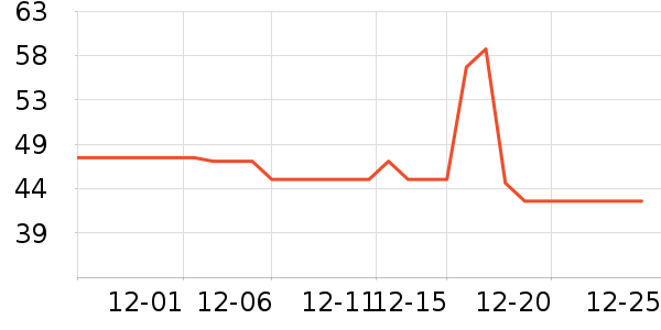 �ְ����ľ/ƴ����ʷ�۸�