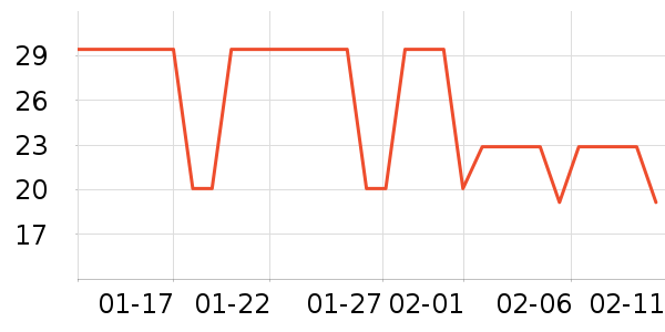 ����ϣţ��/��Ʒ��ʷ�۸�