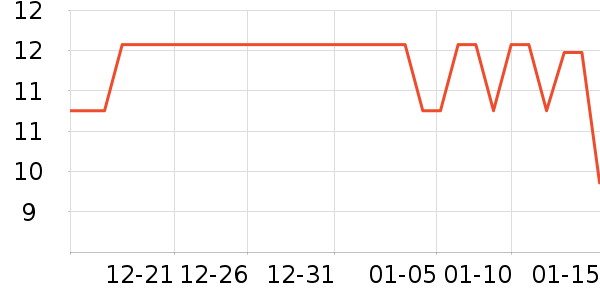 ˫ǹһ���Բ;���ʷ�۸�