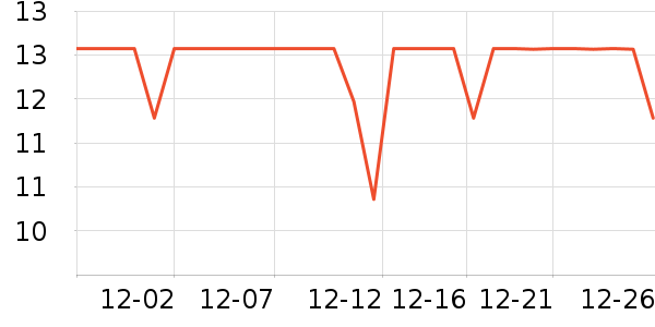 ���P����������ʷ�۸�